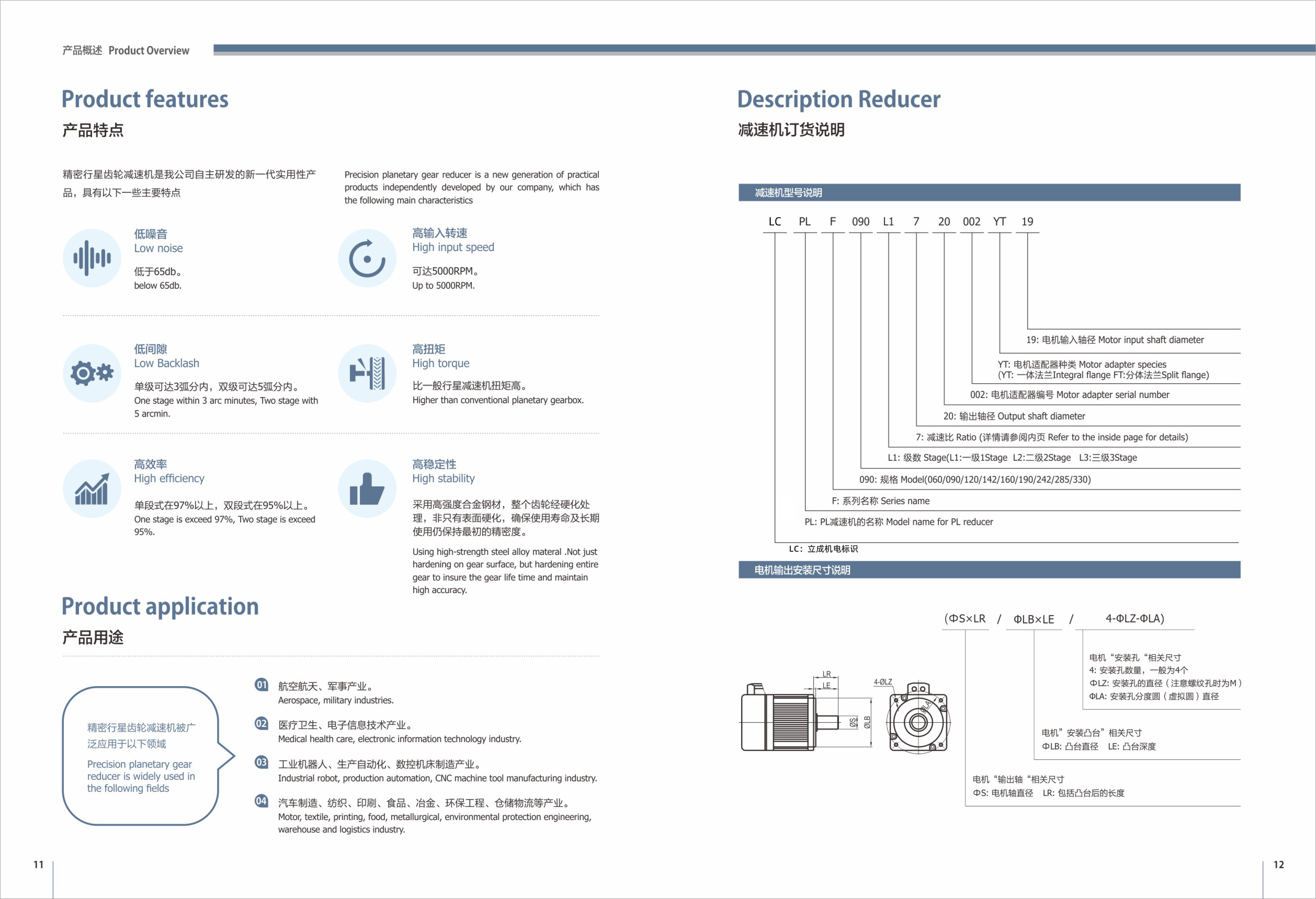 LCPLF090 L1720 002 YT 19 19: 電機輸入軸徑 Motor input shaft diameter YT: 電機適配器種類 Motor adapter species(YT: 一體法蘭Integral flange FT:分體法蘭Split flange) 002: 電機適配器編號 Motor adapter serial number 20: 輸出軸徑 Output shaft diameter 7: 減速比 Ratio (詳情請參閱內(nèi)頁 Refer to the inside page for details)L1: 級數(shù) Stage(L1:一級1Stage L2:二級2Stage L3:三級3Stage090:規(guī)格Model(060/090/120/142/160/190/242/285/330) F: 系列名稱 Series name PL: PL減速機的名稱 Model name for PL reducer LC:立成機電標識 電機輸出安裝尺寸說明 (中SxLR /中LBxLE/ 4-中LZ-中LA) LR lE 876 4-0Z 電機“安裝孔“相關尺寸4: 安裝孔數(shù)量,一般為4個中LZ: 安裝孔的直徑(注意螺紋孔時為M )中LA: 安裝孔分度圓(虛擬圓) 直徑 電機”安裝凸臺”相關尺寸中LB: 凸臺直徑 LE: 凸臺深度 電機“輸出軸“相關尺寸 中S: 電機軸直徑 LR: 包括臺后的長度