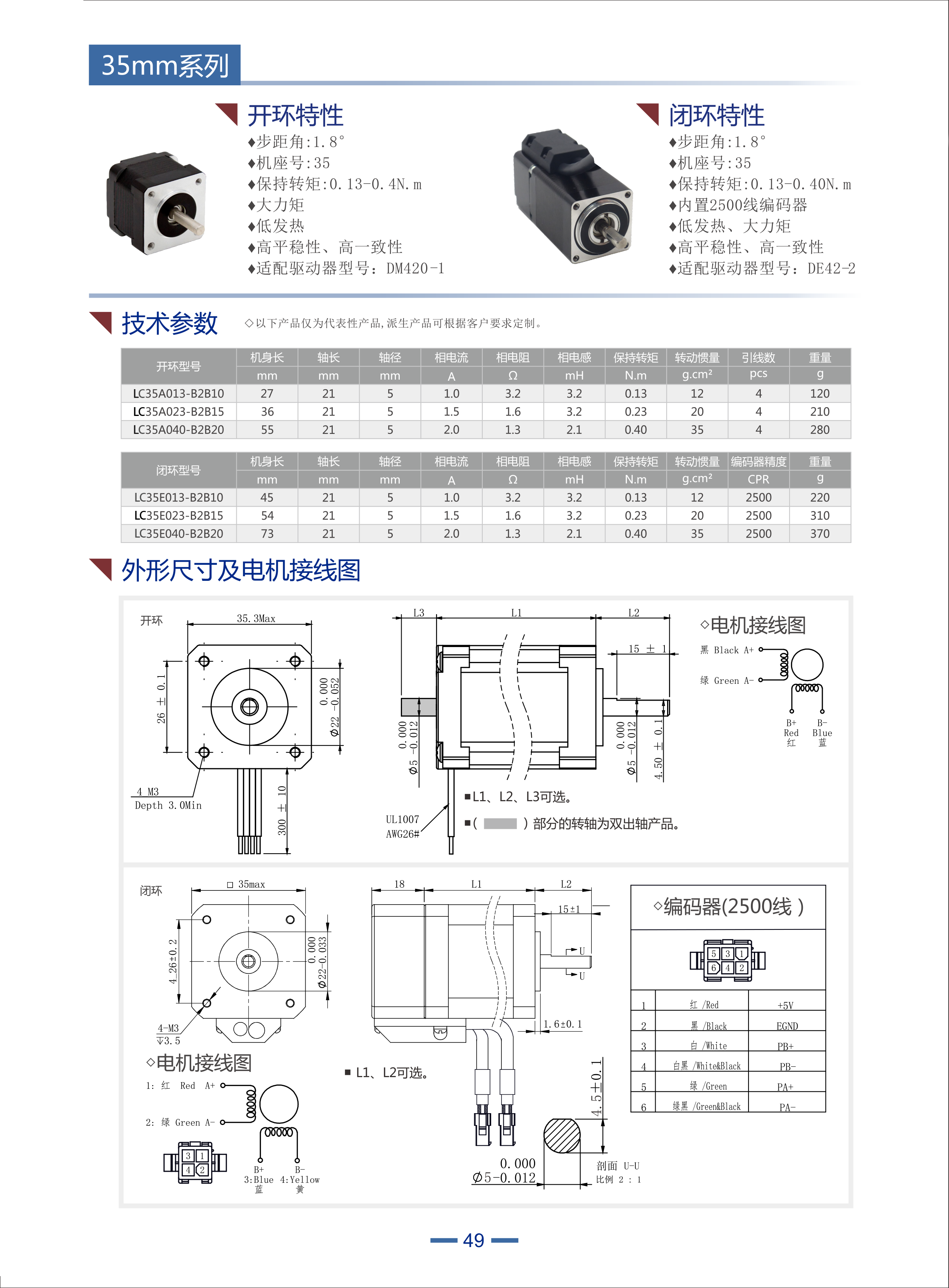立成35開環(huán)步進電機和35閉環(huán)步進電機